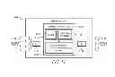 Fig. 12 - Method and apparatus for policy based routing in information centric networking based home networks