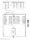 Fig. 95 - Maintaining invalidation information