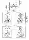 Fig. 121 - Content delivery framework with dynamic service network topology