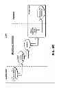 Fig. 19 - Content delivery framework with dynamic service network topology