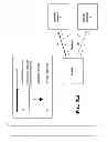 Fig. 26 - Content delivery framework with dynamic service network topology
