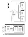 Fig. 40 - Content delivery framework with dynamic service network topology