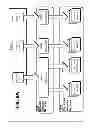 Fig. 55 - Content delivery framework with dynamic service network topology