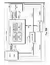Fig. 67 - Content delivery framework with dynamic service network topology