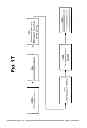 Fig. 86 - Content delivery framework with dynamic service network topology