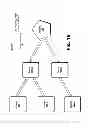 Fig. 87 - Content delivery framework with dynamic service network topology