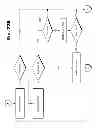 Fig. 92 - Content delivery framework with dynamic service network topology