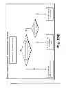 Fig. 96 - Content delivery framework with dynamic service network topology