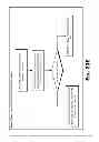 Fig. 98 - Content delivery framework with dynamic service network topology