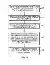 Fig. 04 - Efficient name management for named data networking in datacenter networks
