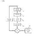 Fig. 08 - METHOD AND APPARATUS FOR DETERMINING DIGITAL MEDIA VISIBILITY