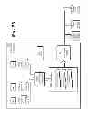 Fig. 49 - Devices and methods supporting content delivery with adaptation services
