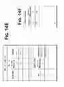 Fig. 76 - Devices and methods supporting content delivery with adaptation services