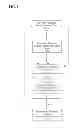 Fig. 04 - Method and system for detecting network topology change