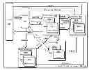 Fig. 01 - Devices and methods supporting content delivery with adaptation services with feedback from health service