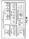 Fig. 34 - Devices and methods supporting content delivery with adaptation services with feedback from health service