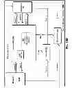 Fig. 66 - Devices and methods supporting content delivery with adaptation services with feedback from health service