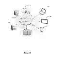Fig. 07 - Exchange of server health and client information through headers for request management