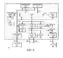Fig. 06 - System and method to use common addresses on a management controller without conflict