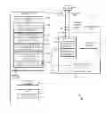 Fig. 01 - Triggering a high availability feature in response to detecting impairment of client experience