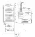 Fig. 03 - Triggering a high availability feature in response to detecting impairment of client experience