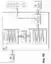Fig. 50 - Systems, methods, and devices for gradual invalidation of resources