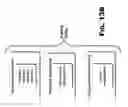 Fig. 69 - Systems, methods, and devices for gradual invalidation of resources