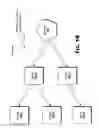 Fig. 87 - Systems, methods, and devices for gradual invalidation of resources