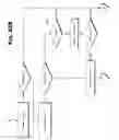 Fig. 92 - Systems, methods, and devices for gradual invalidation of resources