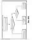 Fig. 96 - Systems, methods, and devices for gradual invalidation of resources