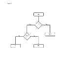 Fig. 04 - METHOD AND APPARATUS FOR DETERMINING DIGITAL MEDIA VISIBILITY