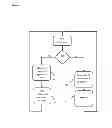 Fig. 07 - METHOD AND APPARATUS FOR DETERMINING DIGITAL MEDIA VISIBILITY