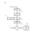 Fig. 08 - METHOD AND APPARATUS FOR DETERMINING DIGITAL MEDIA VISIBILITY