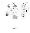 Fig. 08 - Application intelligent request management based on server health and client information