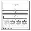 Fig. 01 - Partitioning caches for sub-entities in computing devices