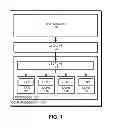 Fig. 02 - Partitioning caches for sub-entities in computing devices