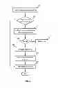 Fig. 03 - Storing checkpoint file in high performance storage device for rapid virtual machine suspend and resume