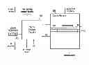 Fig. 01 - Retention priority based cache replacement policy