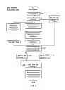 Fig. 07 - Retention priority based cache replacement policy