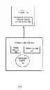 Fig. 02 - Methods and systems for provisioning a bootable image on to an external drive