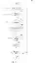 Fig. 04 - Invalidation of Dead Transient Data in Caches