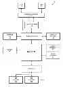 Fig. 01 - Cross dependency checking logic