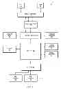Fig. 02 - Cross dependency checking logic