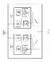 Fig. 03 - Cross dependency checking logic