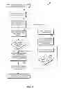 Fig. 06 - Cross dependency checking logic