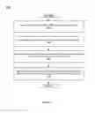 Fig. 06 - REDUCING MEMORY ACCESS TIME IN PARALLEL PROCESSORS