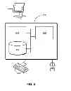 Fig. 06 - Application programming interfaces for data synchronization with online storage systems