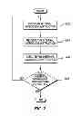 Fig. 03 - Selection of a primary microprocessor for initialization of a multiprocessor system