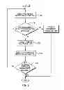 Fig. 04 - Selection of a primary microprocessor for initialization of a multiprocessor system