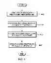 Fig. 05 - Selection of a primary microprocessor for initialization of a multiprocessor system